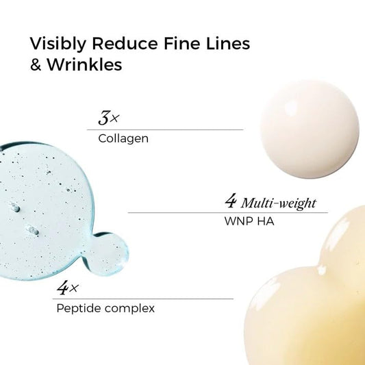 WNP collagen &4D hyaluronic acid Serum Anti Aging,Oil-Suspension Serum|Barrier repair Firming Emergency Repair|WaterOilBalance| Single-Use Vials Skincare for Sensitiveskin(1.2ml/0.04 fl.oz.)*30