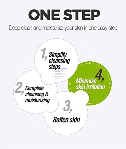 Epielle Makeup Remover Wipes, Remove Dirt, Oil, Waterproof Mascara, Gentle Daily Facial Cleanser Towelettes with Vitamin C, Watermelon & Cucumber, Hypoallergenic & Alcohol-Free, 30 Count (Pack of 6)