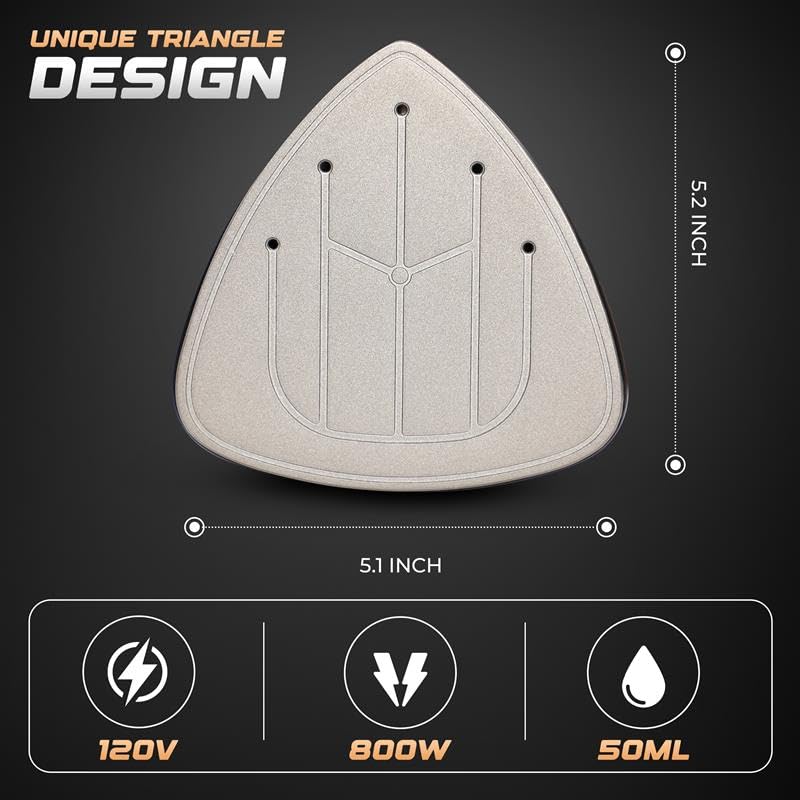 Econour 2-in-1 Mini Travel Iron & Steamer with temperature control, light indicator, and non-stick soleplate. Compact, portable, and ideal for travel, crafting, quilting, sewing, and handcraft project