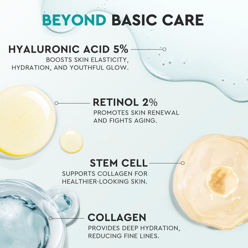 Elvira Retinol Anti Aging Face Moisturizer- Collagen Cream With Stem Cell & Hyaluronic Acid, Instant Face Lift Cream for Skin Tightening and Firming, Wrinkle Smoother for Women & Men, 1.85 Fl Oz