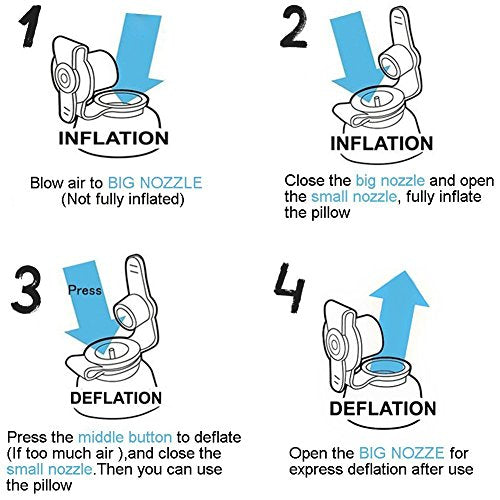 STYDDI Inflatable Foot Rest Pillow, 2 Pack Portable Inflatable Leg Rest Pillow, Travel Footrest Pillow for Airplane, Train, Car, Home, Office (Grey and Blue), Pack of 2