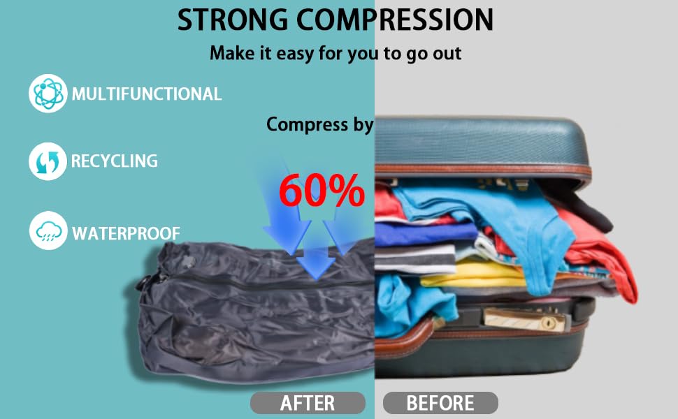 Premium Reuseable Vacuum Bags for Travel – Ideal for Efficient Packing and Space Saving in Travel Suitcase and Backpack, Space Saver Bags for Clothing (No Pump included)