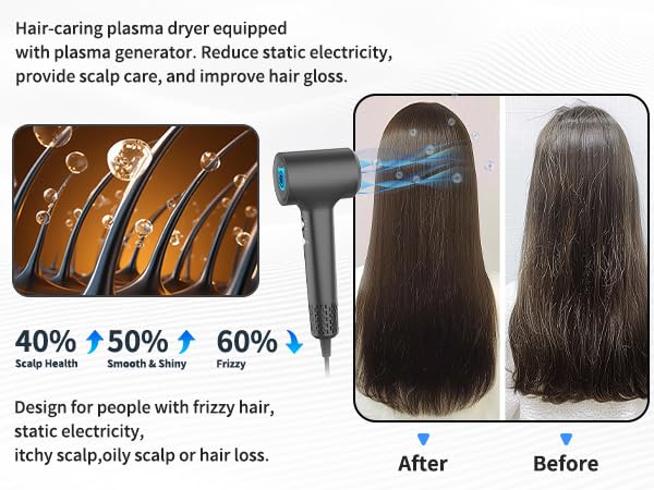 BQSS Hair Dryer,110000rpm Plasma Blow Dryer Positive Negative Ionic Hair Dryers for Women,Portable Travel Hair Dryer with LED Display Concentrator Nozzle,Hair Blow Dryer for Style at Home Travel