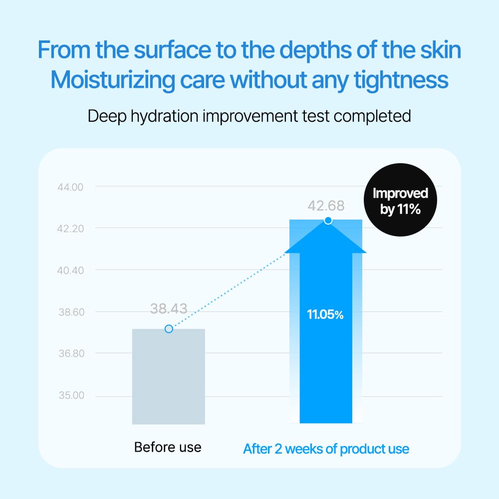 BERGAMO Bamboo Soothing Face Serum For Sensitive Skin - Hydrating Face Moisturizer, Lightweight Facial Serum, Vegan Skin Care, Hypoallergenic & Fragrance-Free, Korean Skin Care, 1.69fl.oz, 50ml