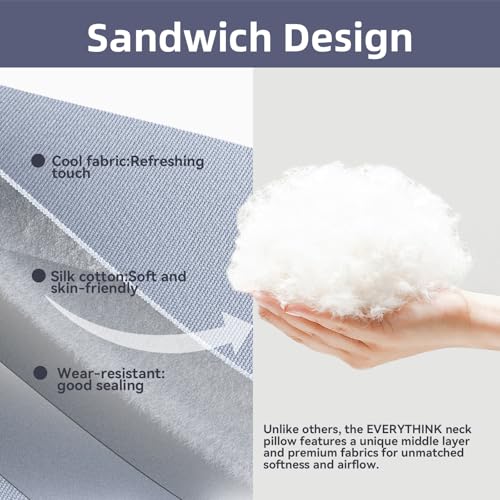 EVERY THINK Inflatable Travel Pillow - Travel Pillow for Long Flight, Inflatable Neck Pillow for Traveling, Pocket Blow Up Pillow for Airplane, Bus, Train, Car, Office, Home (Navy Blue)