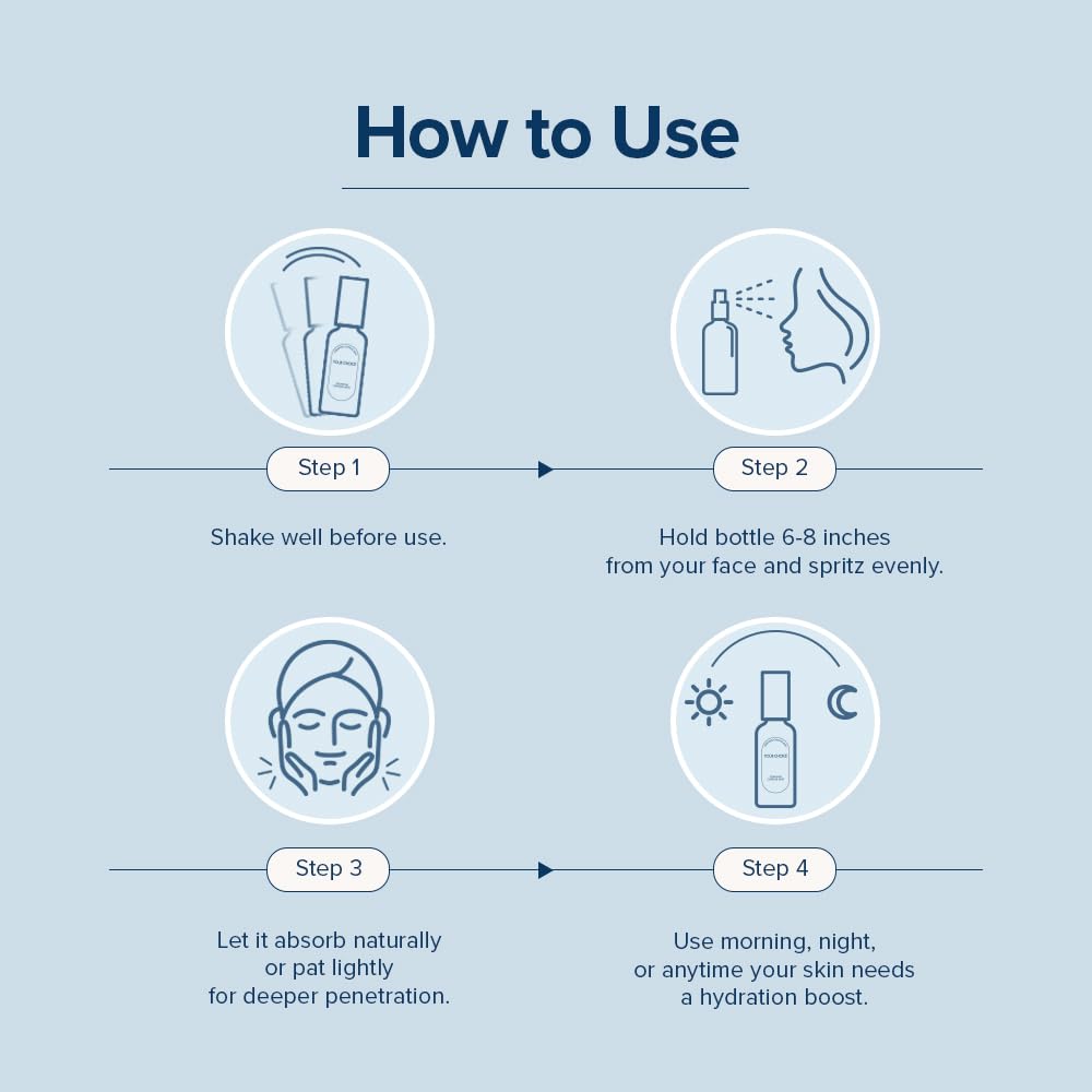 YOUR CHOICE CERAVINE CAPSULE MIST – Instant Hydration & Skin Barrier Boost – Refreshing Face Mist for Deep Moisture & Relief – Non-Greasy, EWG Safe, for All Skin Types (100ml)