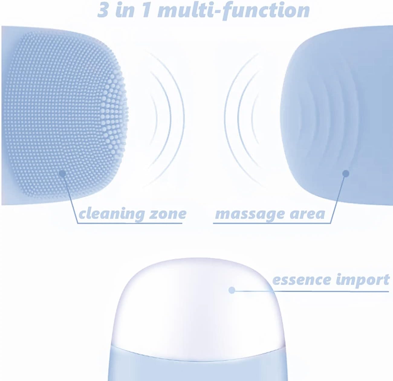 MEGAN Facial Cleansing Brush,USB Rechargeble Electric Silicone Face Scrubber,IPX7 Waterproof Sonic Facial Massager, 3 in 1 face Brush for Deep Cleanning, Blackhead Remover, Exfoliating.(Sky Blue)