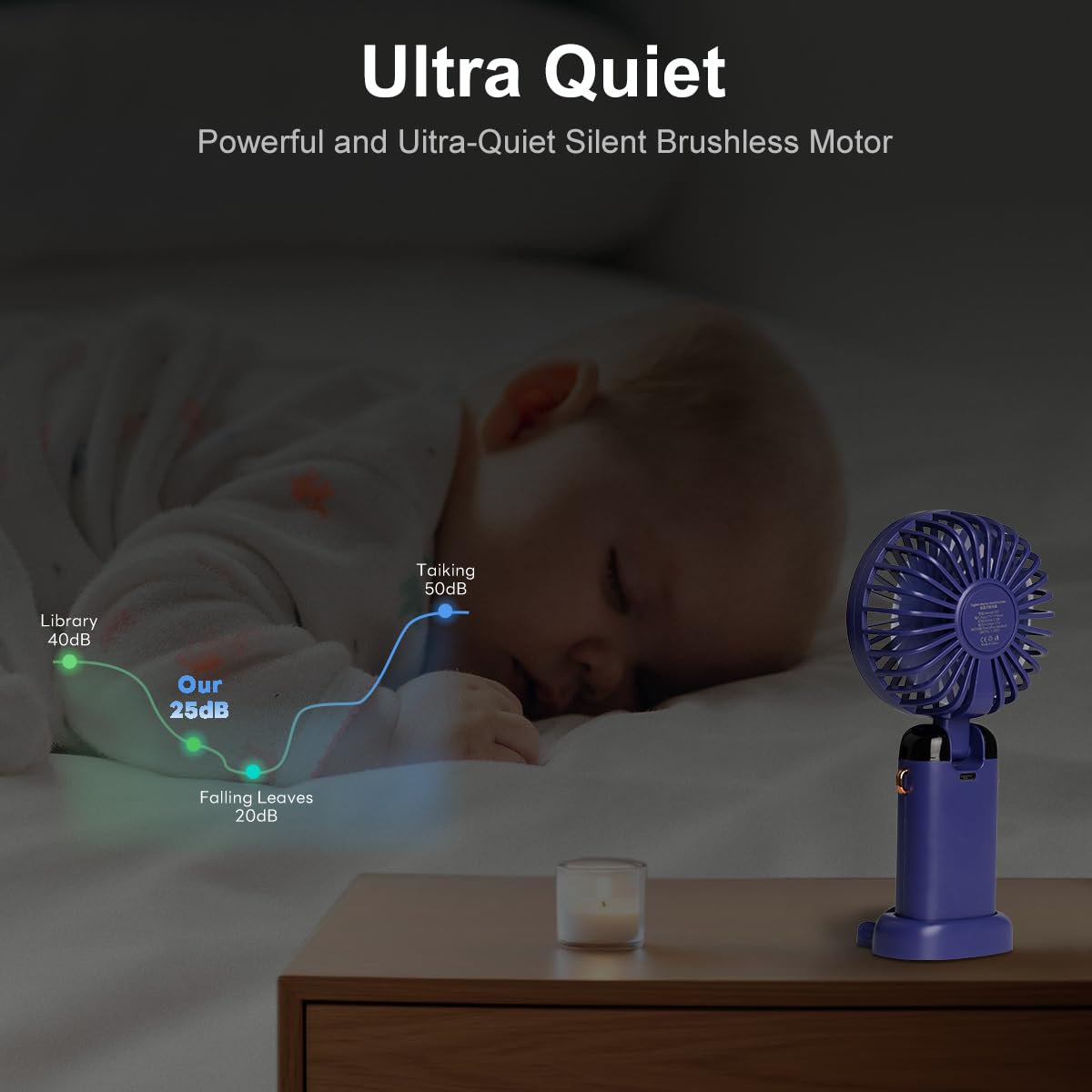 Aucoofany Portable Handheld Fan, 12 hours, Upgrade 3200mAh Portable Fan with LED Display, 90° Foldable, 5 Speed Wind,Hand Held/Neck/Desk 3 in 1 Personal Small Fans, Makeup Fans for Women (Purple)