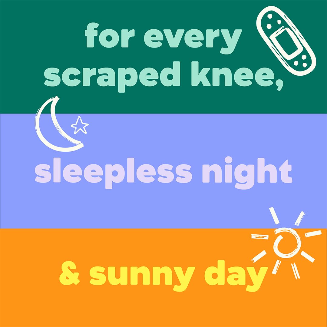 Plant Therapy KidSafe Sniffle Stopper Essential Oil Blend Pre-Diluted Roll-On 10 mL (1/3 oz) Respiratory Support Blend 100% Pure, Natural Aromatherapy, Therapeutic Grade