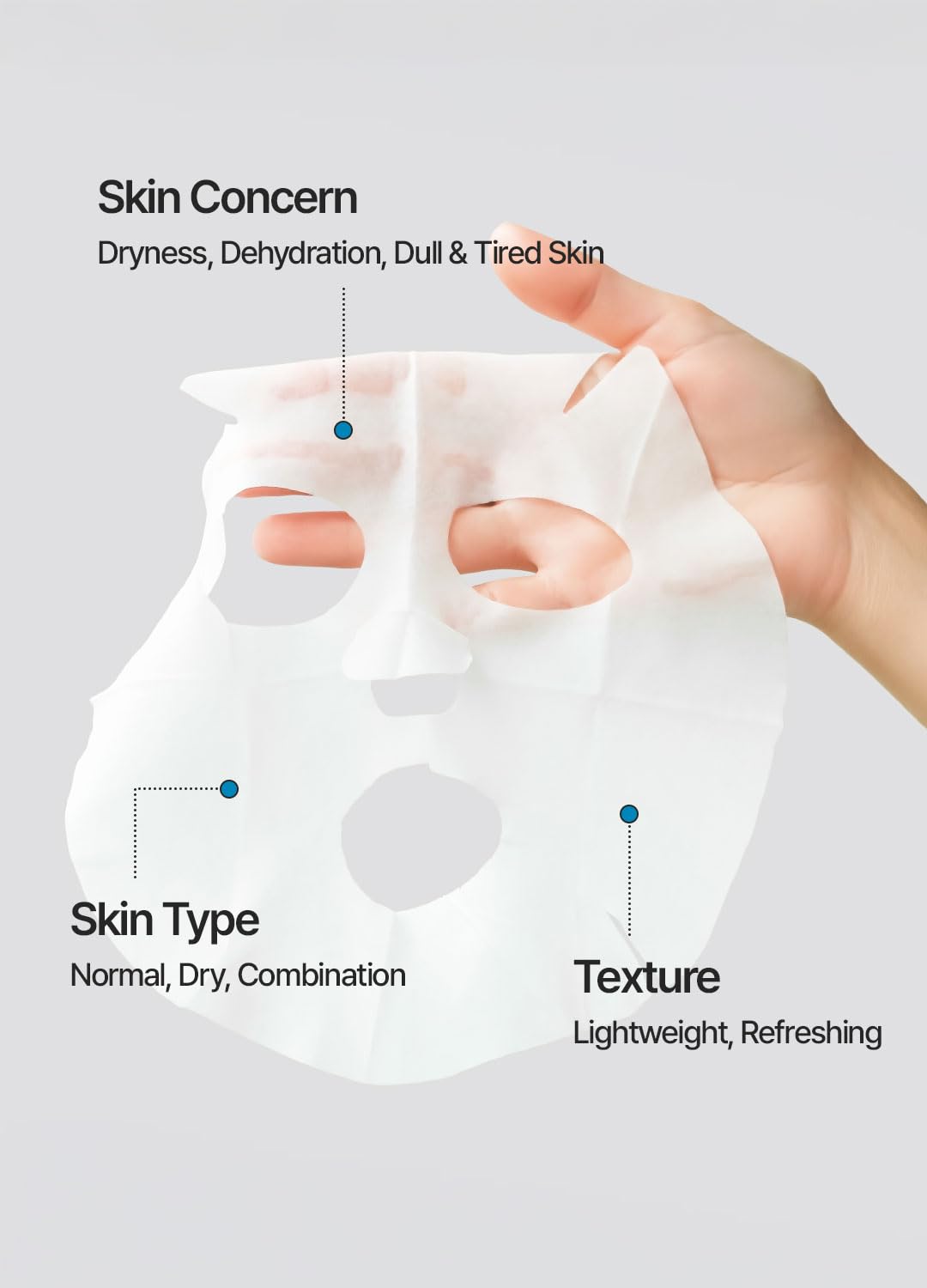 FARMSTAY Hyaluronic Acid Super Aqua Soothing Mask - Deep Hydration & Skin Calming Sheet Mask with Hyaluronic Acid - Moisturizing Care for All Skin Types, 0.84 fl.oz*10 Sheets