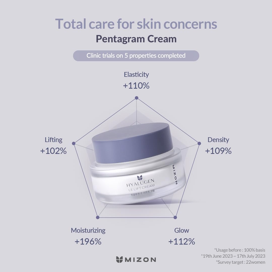 MIZON Hyalugen Le Lift Cream with Hyaluronic Acid and Marine Collagen Deep Hydration Total Care Youthful Skin Revitalizing Korean Skincare (1.69 oz)