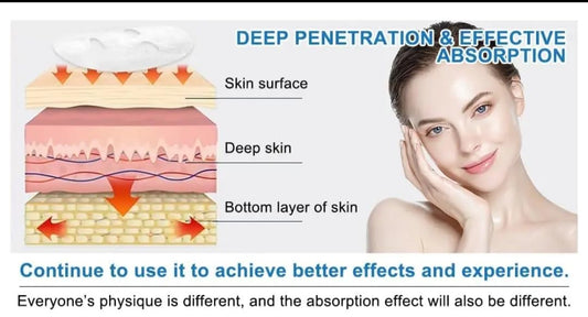 OZILUXE Bio-Collagen Overnight Hydrogel Mask 34g x4 | Korean Real Deep Face Mask for Hydration, Firming & Elasticity | Anti-Aging, Pore Minimizing, Glass Skin Effect | Safe for Sensitive Skin