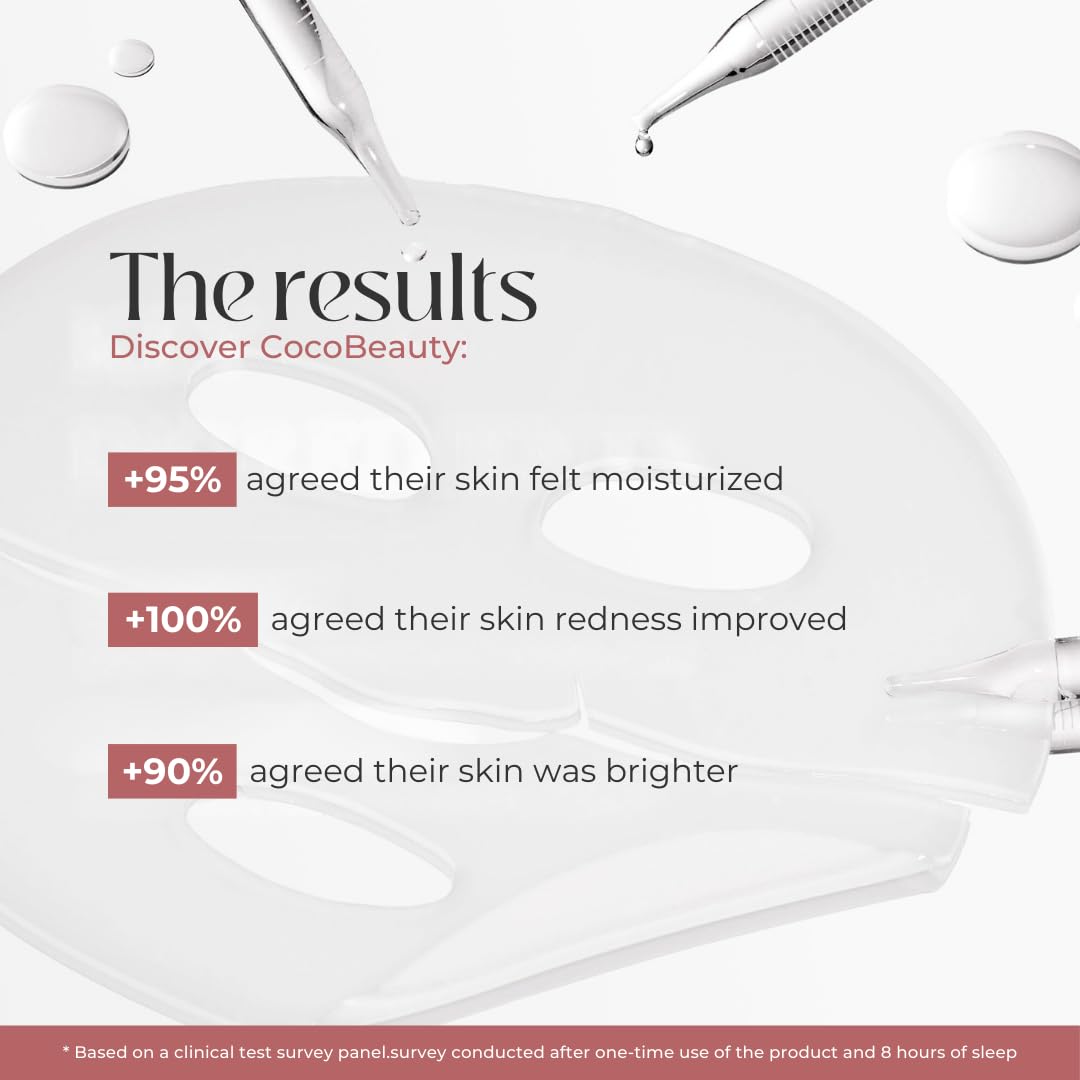 COCOBEAUTY Bio Collagen Face Mask – Hydrating & Anti-Aging Korean Collagen Sheet Masks, Deep Hydration, Smooths Fine Lines, Overnight Face Mask for Radiant Skin (4 pcs)