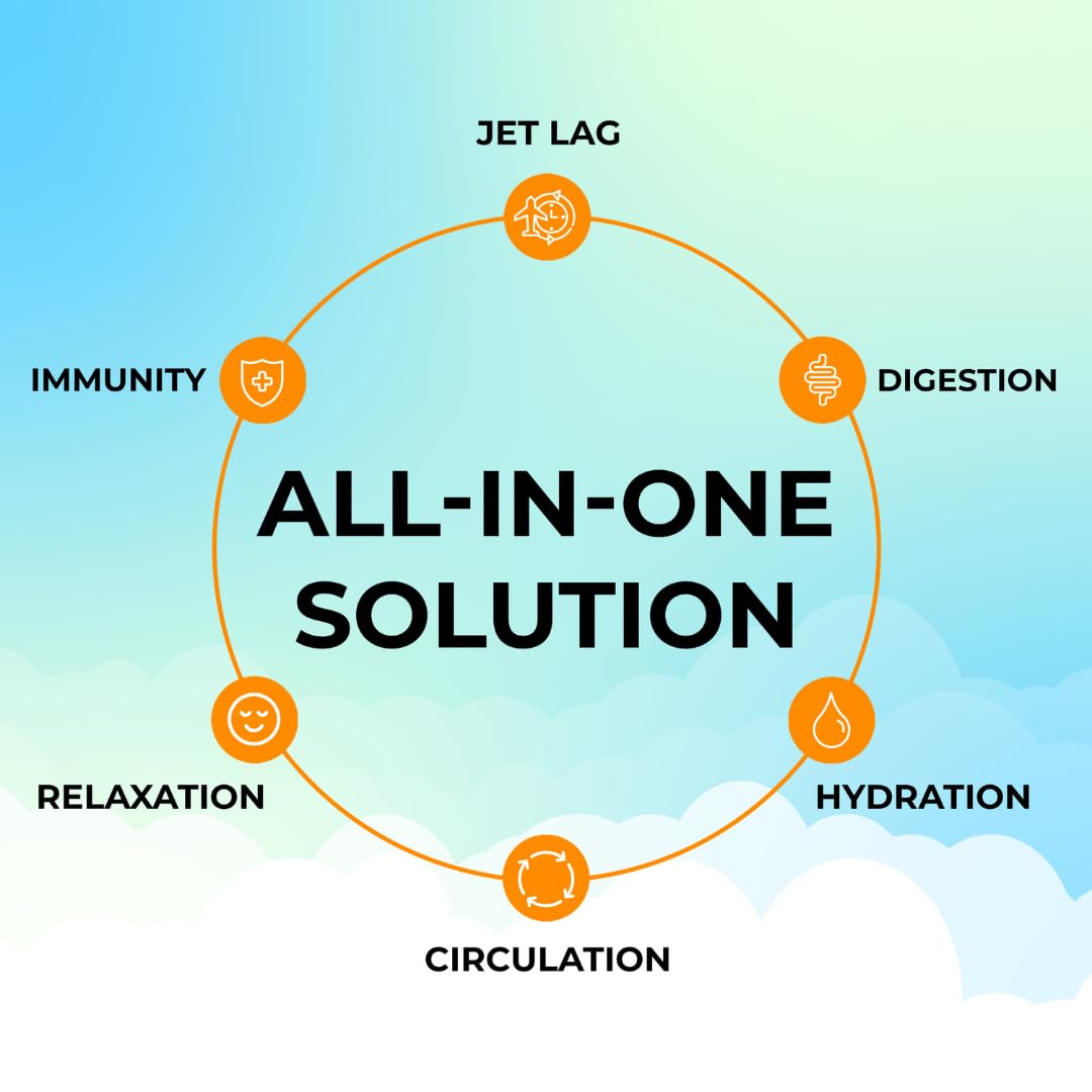 FlyWell Travel Vitamin Tonic for Flight, Jet Lag, Hydration, Circulation, Digestion & Immune Support, Promotes Calmness, Electrolyte Powder, Travel Essentials, Passion Fruit Tangerine, 15 Sticks