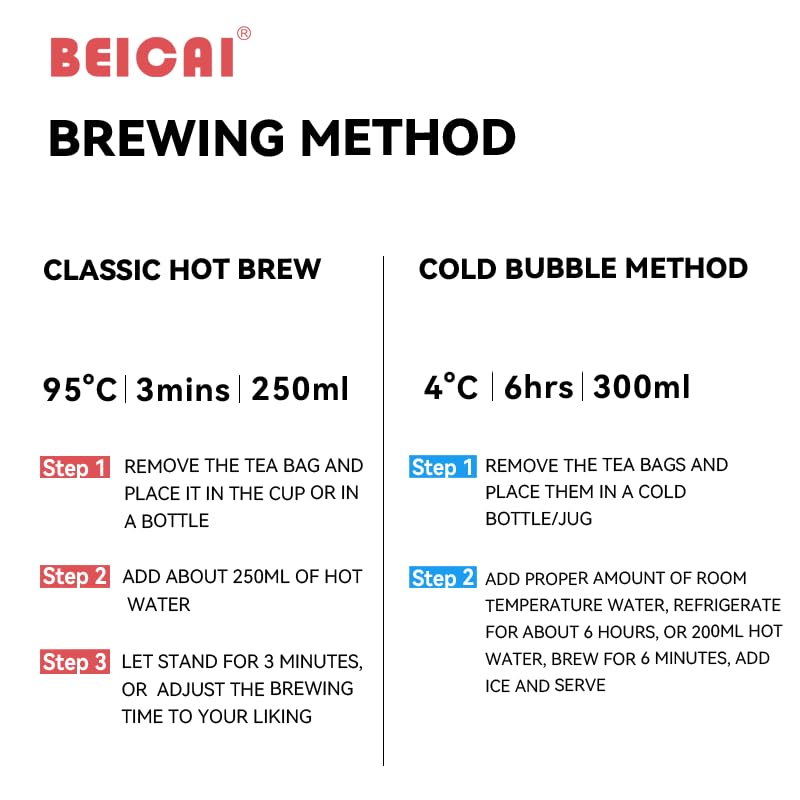 BEI CAI Tea Bags Sampler Assortment Box (50 Count) 10 Different Flavors,Perfect Variety Individually Wrapped Tea Bag,Perfect for Hotels, Offices, Food Service Gift Set &Sampler Variety Pack