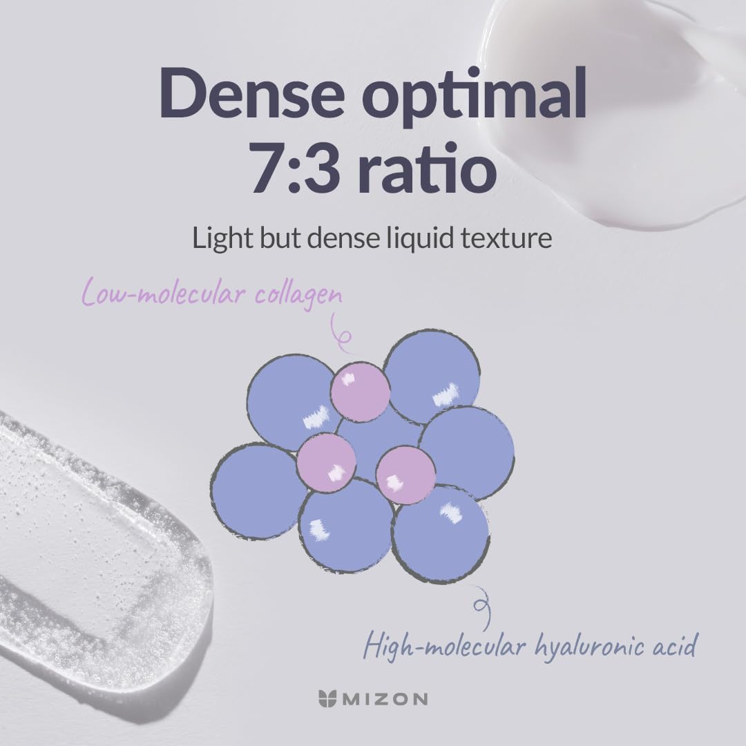 MIZON Hyalugen Le Lift Cream with Hyaluronic Acid and Marine Collagen Deep Hydration Total Care Youthful Skin Revitalizing Korean Skincare (1.69 oz)