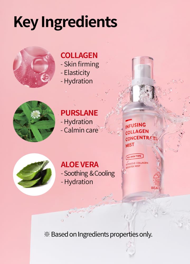 BEAUDIANI Collagen Facial Mist – Hydrating & Firming Spray for Face, Anti-Wrinkle Korean Skincare, Daily Moisturizer & Skin Tightening Mist with Nourishing Collagen (1.69 fl oz)
