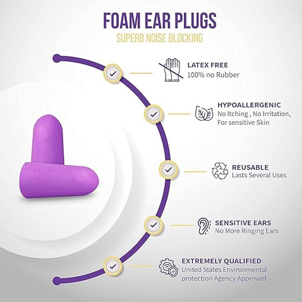 5 Pairs Soft Foam Hearing Protection Earplugs with Case