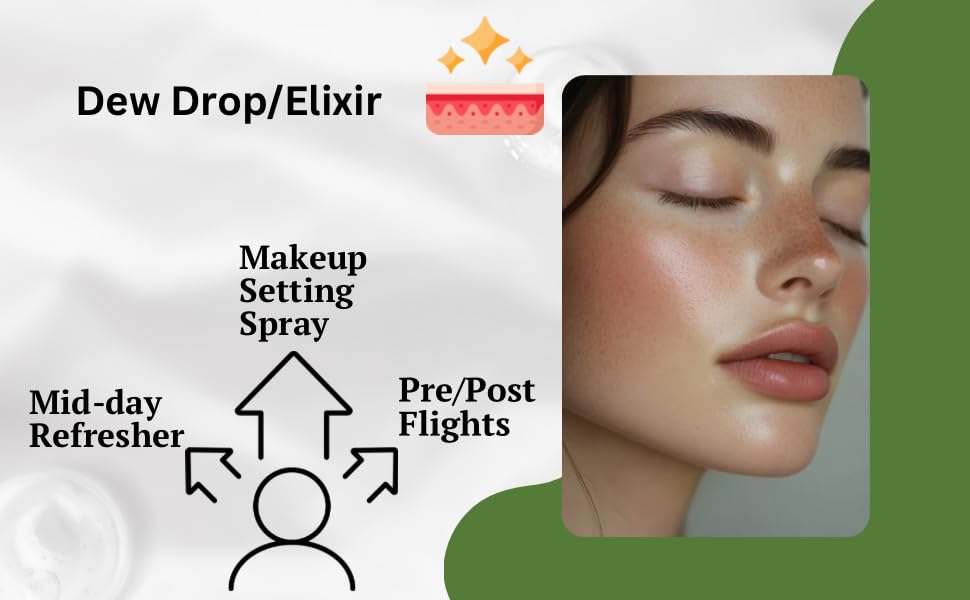 The Skin CEO Dew Drop Hydrating Face Mist, 120ml/4oz, with Jojoba Oil and Pearl Powder.