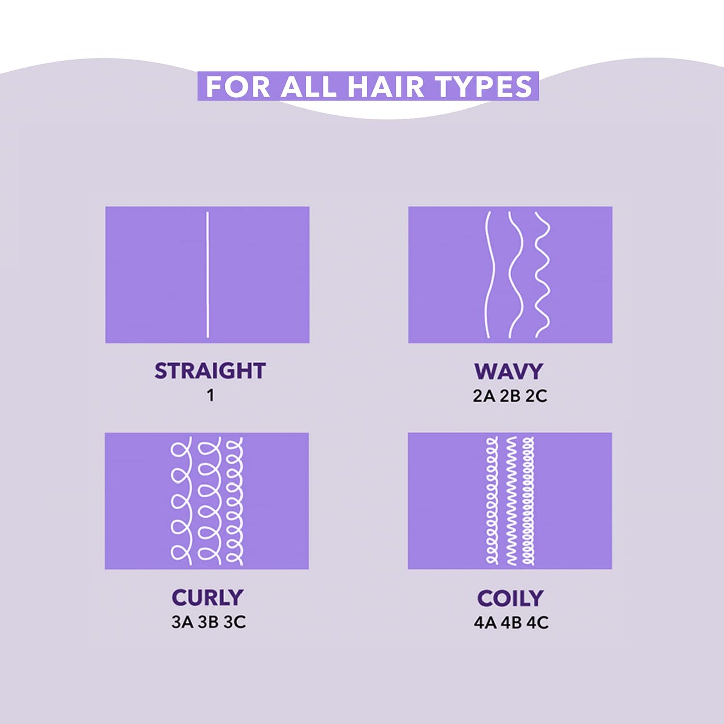 InStyler Straight UP Mini Ceramic Heated Styling Brush | Travel Size | Fast Heating up to 400? | 45 Individual Ceramic Heating P