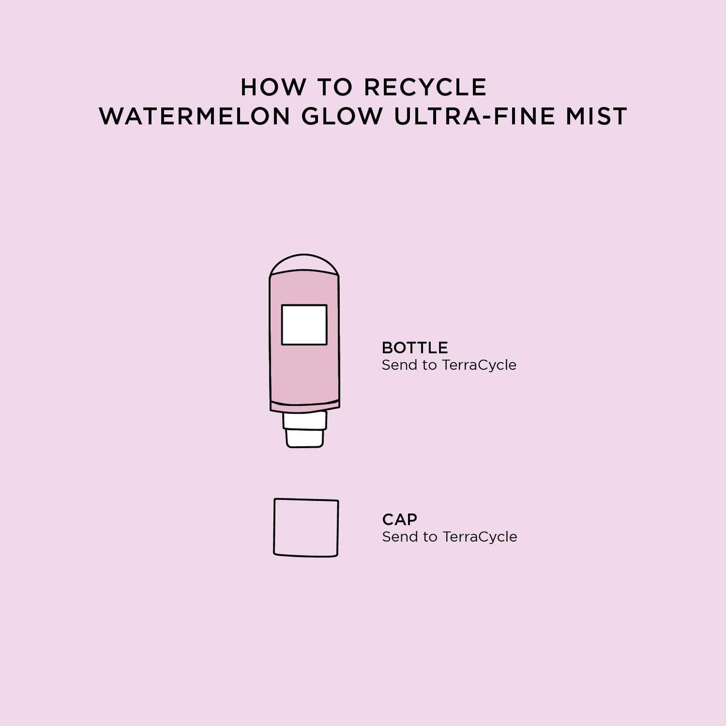 Glow Recipe Watermelon Glow Facial Spray + Hydrating Mist - Ultra-Fine Face Mist with Hyaluronic Acid + Hibiscus AHA to Refresh Dry Skin & Enhance Dewy Makeup - Suitable for All Skin Types (75ml)