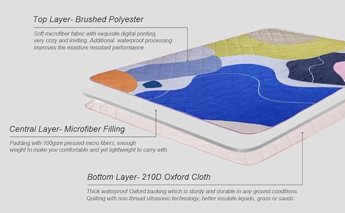 Exclusivo Mezcla Waterproof Picnic Blanket 60x80 Inches Large Multicolor Floral Polyester Sandproof Modern Camping Blanket