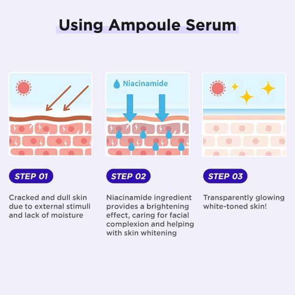DEWYCEL AMPULE SERUM with Niacinamide, Ceramide NP, and Hyaluronic Acid | Highly Absorptive Hydrating Serum with Micro-Molecules | Korean Premium Skincare | 3.4 fl oz / 100 ml