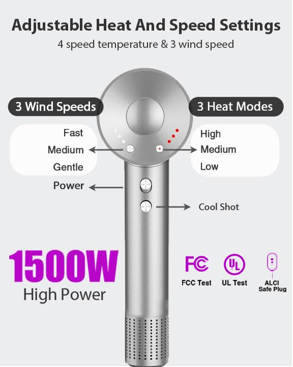 Hair Dryer, 3 Min Fast Drying-160000 RPM Professional High Speed Blow Dryer 200 Millions Negative Ionic Care Hair Dryer, Low Noise Thermo-Control Hairdryer, Travel with Magnetic Nozzle, Gray