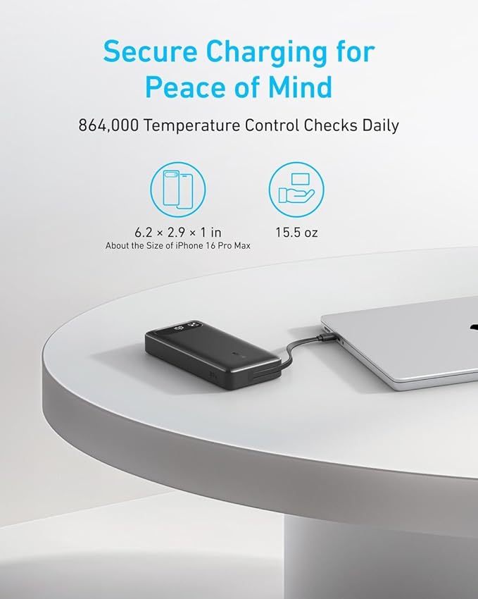 Anker Power Bank, 20,000mAh Travel Essential Portable Charger with Built-in USB-C Cable, 3-Port 87W Max Fast Charging Battery Pack, for MacBook, iPhone 16/15 Series, Samsung, Switch, and More