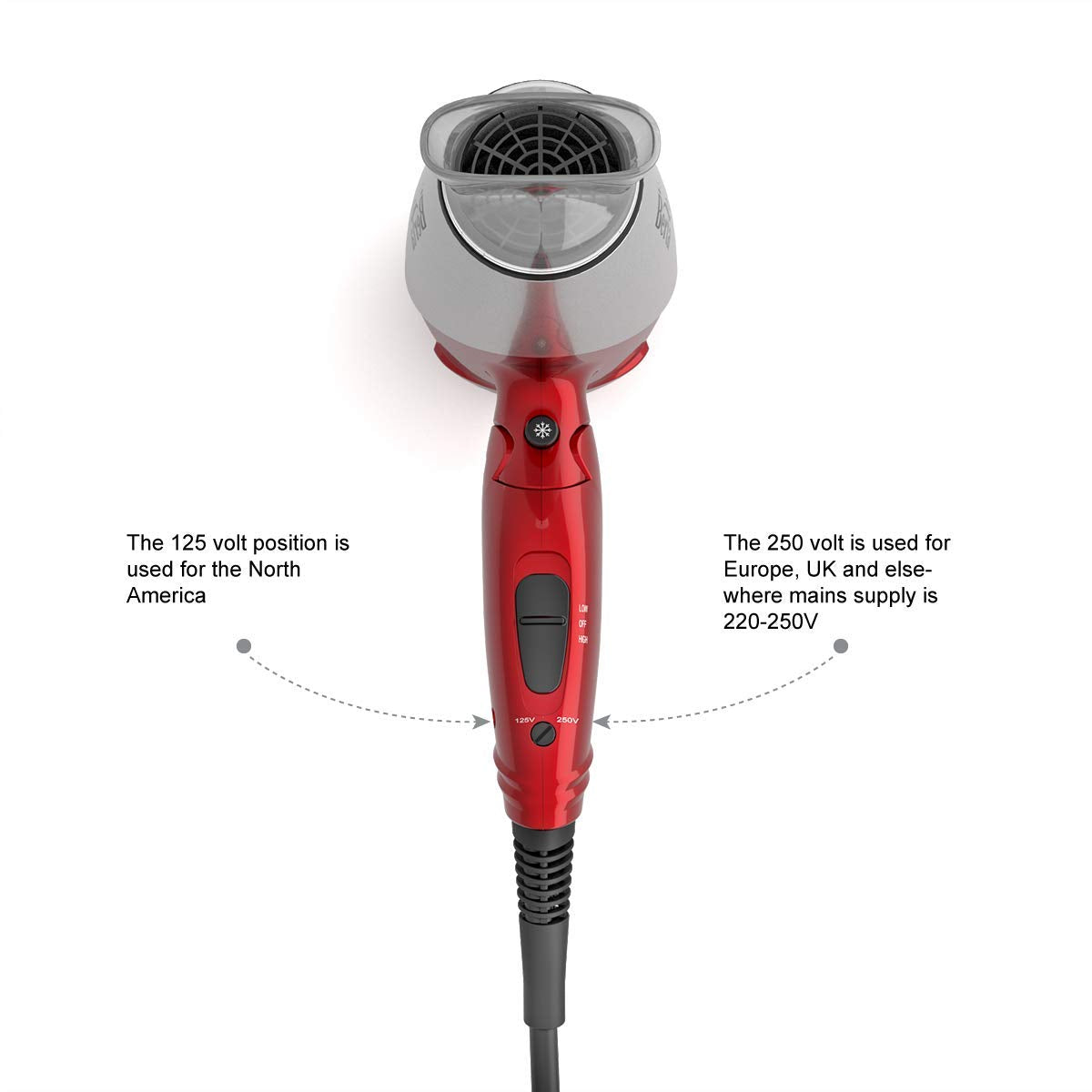 BERTA 1875Watts Folding Handle Hair Dryer Ceramic Negative Ionic Blow Dryer with Nozzle Compact for Children & Traveling