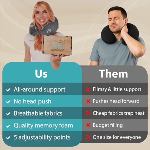 FLOWZOOM Memory Foam Travel Pillow for Airplanes & Car Rides - Adjustable Airplane Pillow with 360° Chin and Neck Support for Comfy Naps, Extra-Soft Washable Neck Pillow Cover, Squeezy Mesh Bag - Grey