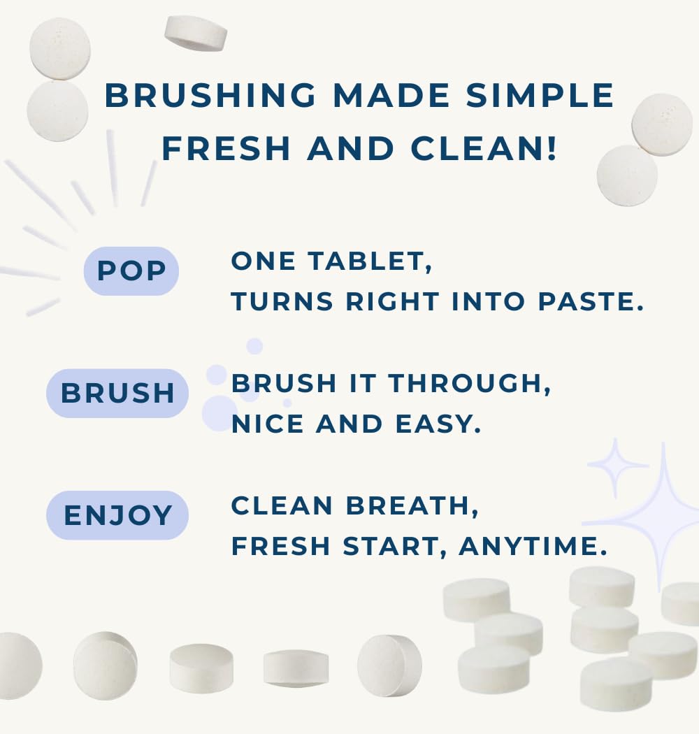 Tidalove Smile More Toothpaste Tablets with Fluoride, Anti-Cavity, Vegan, Zero Waste, Eco-Friendly, Travel Friendly, 4 Month Supply Refill Maxi Pack (248 Tablets) (Fresh Minty Yuzu)