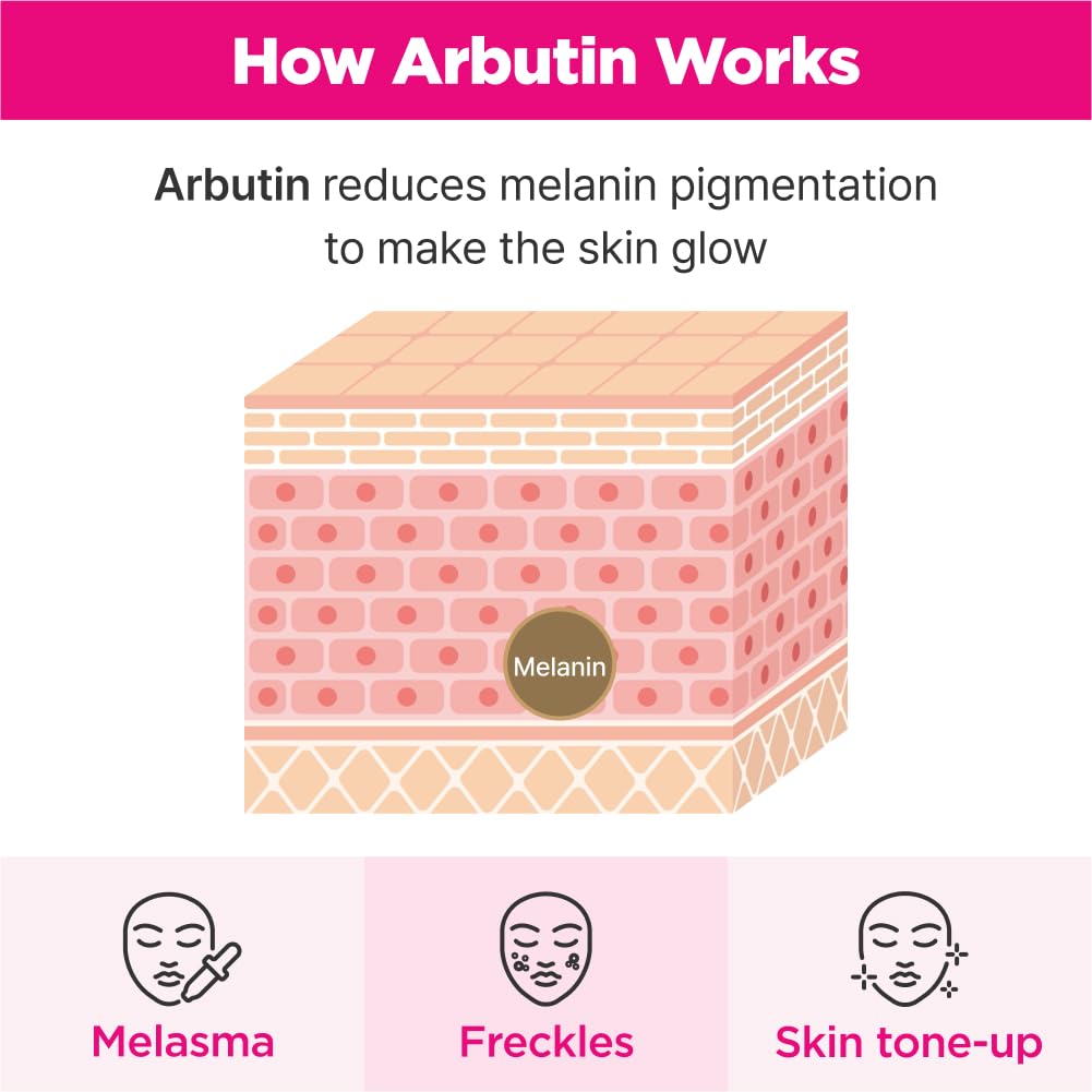 ISOI Blemish Care Up Serum Gift Set, Korean Skin Care Set for Hydration & Radiance – Full Size or 5-Step Travel Kit Options (5-Step Special Kit (1.77 fl. oz))