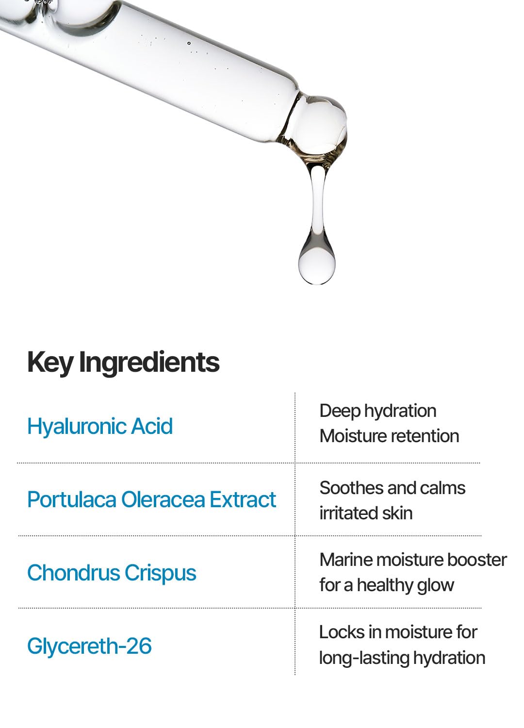 FARMSTAY Hyaluronic Acid Super Aqua Soothing Mask - Deep Hydration & Skin Calming Sheet Mask with Hyaluronic Acid - Moisturizing Care for All Skin Types, 0.84 fl.oz*10 Sheets