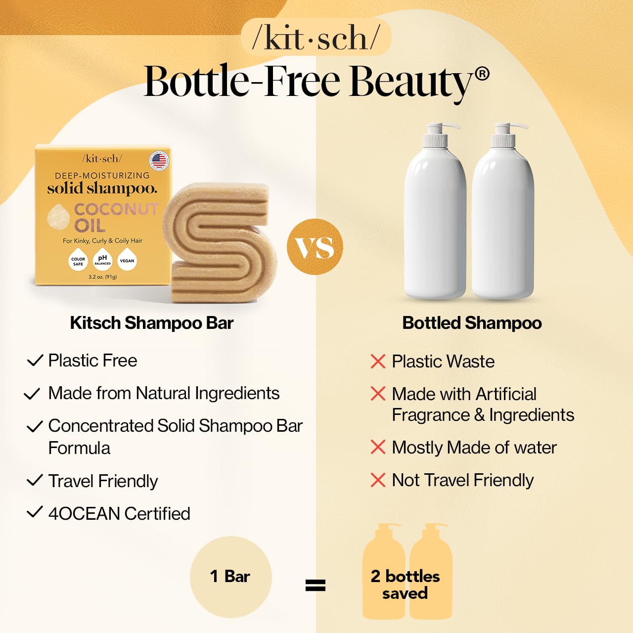 Kitsch Coconut Oil Shampoo Bar - Hydrate & Soften Dry Damaged Hair - Deep Moisturizing Curly Hair Shampoo - Safe Shampoo for Color Treated Hair - Silicone, Paraben & Sulfate Free - 3.2 oz