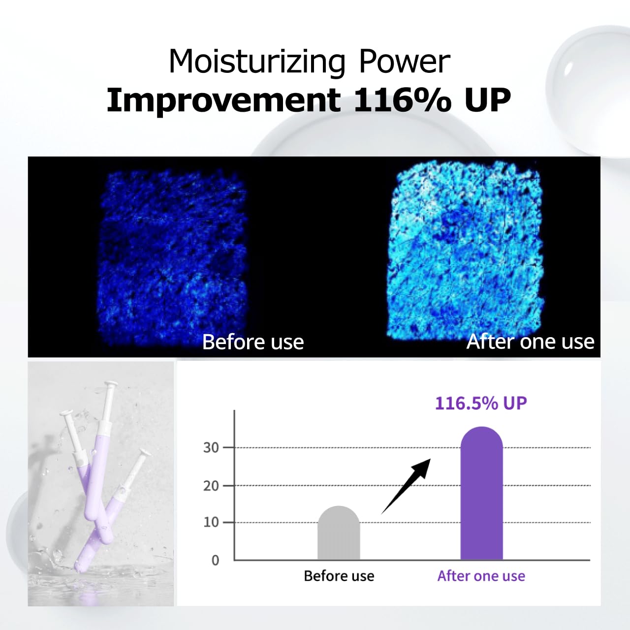 LACTOMORE Vegan Peptide Gel (0.06 fl oz × 10pcs) | Intimate Hydration & Comfort | With Peptide, Niacinamide & Lactobacillus