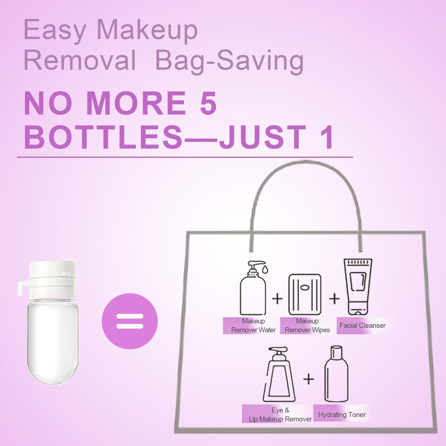 20P Pore Blackhead Cleansing Oil, Mini Makeup Remover Capsule, Face Oil Cleanser with Jojoba & Camellia Extract, | Travel Size, Moisturizing, Freshing, Individually Packaged Travel Essential Makaup