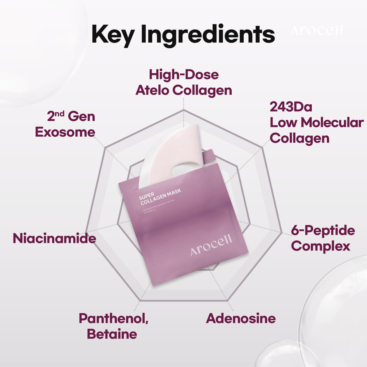 AROCELL Super Collagen Mask 4 Facial Sheet 5,000,000ppb Overnight Dual Matrix Hydrogel Masks with Low Molecular Weight Collagen for Elasticity Hydrating Anti-Aging Cooling Korean Skincare, 43g x 4ea