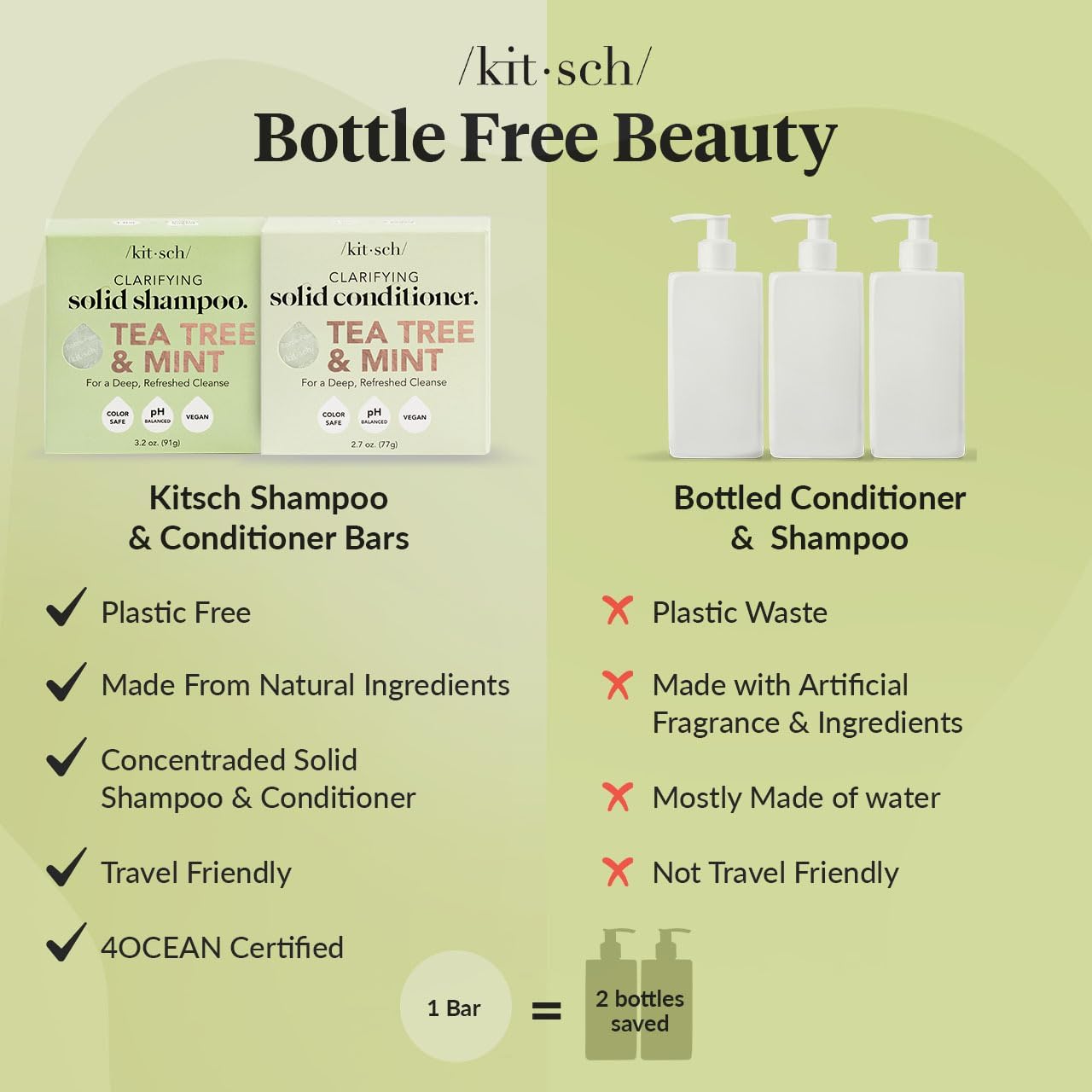 Kitsch Tea Tree Shampoo and Conditioner Set – Anti Dandruff Shampoo Bar & Conditioner Bar - Hair Care for All Hair Types - Free of Paraben, Sulfate & Silicone - Made in USA - 2 pcs