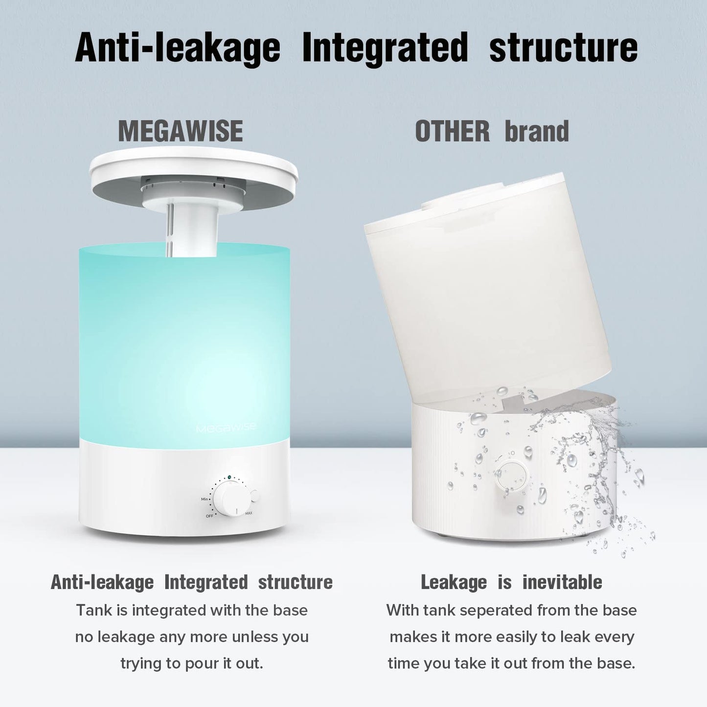 MEGAWISE 3.5L Cool Mist Humidifier with Top Refill, Large Capacity of 3.5L, Easy Safe and Convenient for Home + 7 Night light Colors