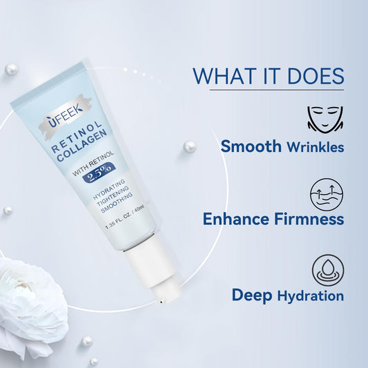 Retinol Moisturizer Face Cream with Collagen, Hyaluronic Acid – Anti Aging & Hydrating Cream for Face, Chest & Body – Instant Face Lift Cream, Neck wrinkle cream for Men & Women, 1.35 FL OZ