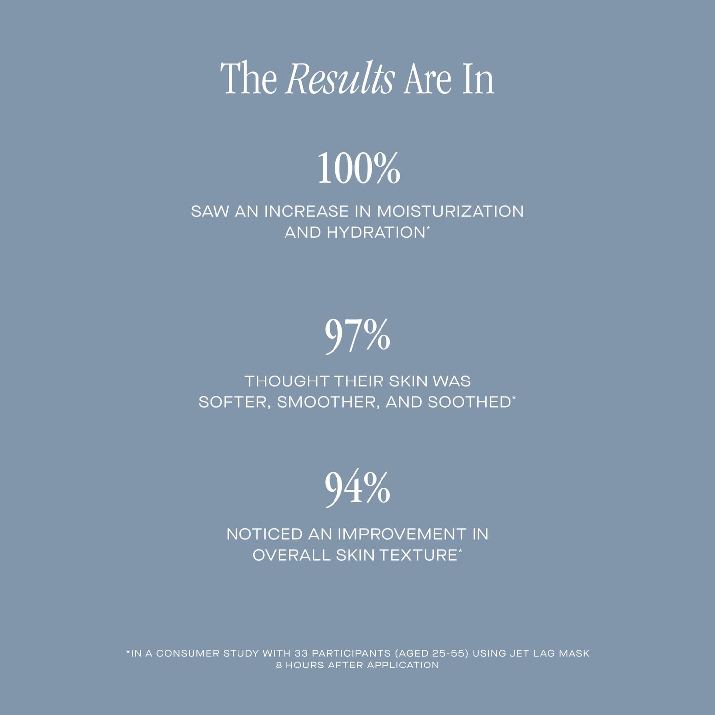 Summer Fridays Lip Butter Balm Hydrating Lip Mask - Shea Butter, Vegan - Vanilla Beige (0.5 Oz) + Jet Lag Mask Mini - Hydrating, Nourishing Face Mask with Antioxidants (1 oz)