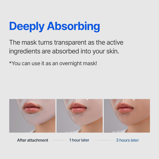 Bluelayer Water Dome Mask - Korean Overnight Collagen Face Mask for Glass Skin, Moisturizing and Firming with Hyaluronic Acid & Blue Agave - Pore Minimizing with Hydrogel Masks for Radiant Glow - 4EA