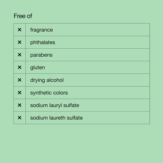 Clinique 7 Day Daily Gentle Face Exfoliator Lightweight Scrub Cream With Silica For All Skin Types, Mini Travel Size, 0.5 Fl Oz