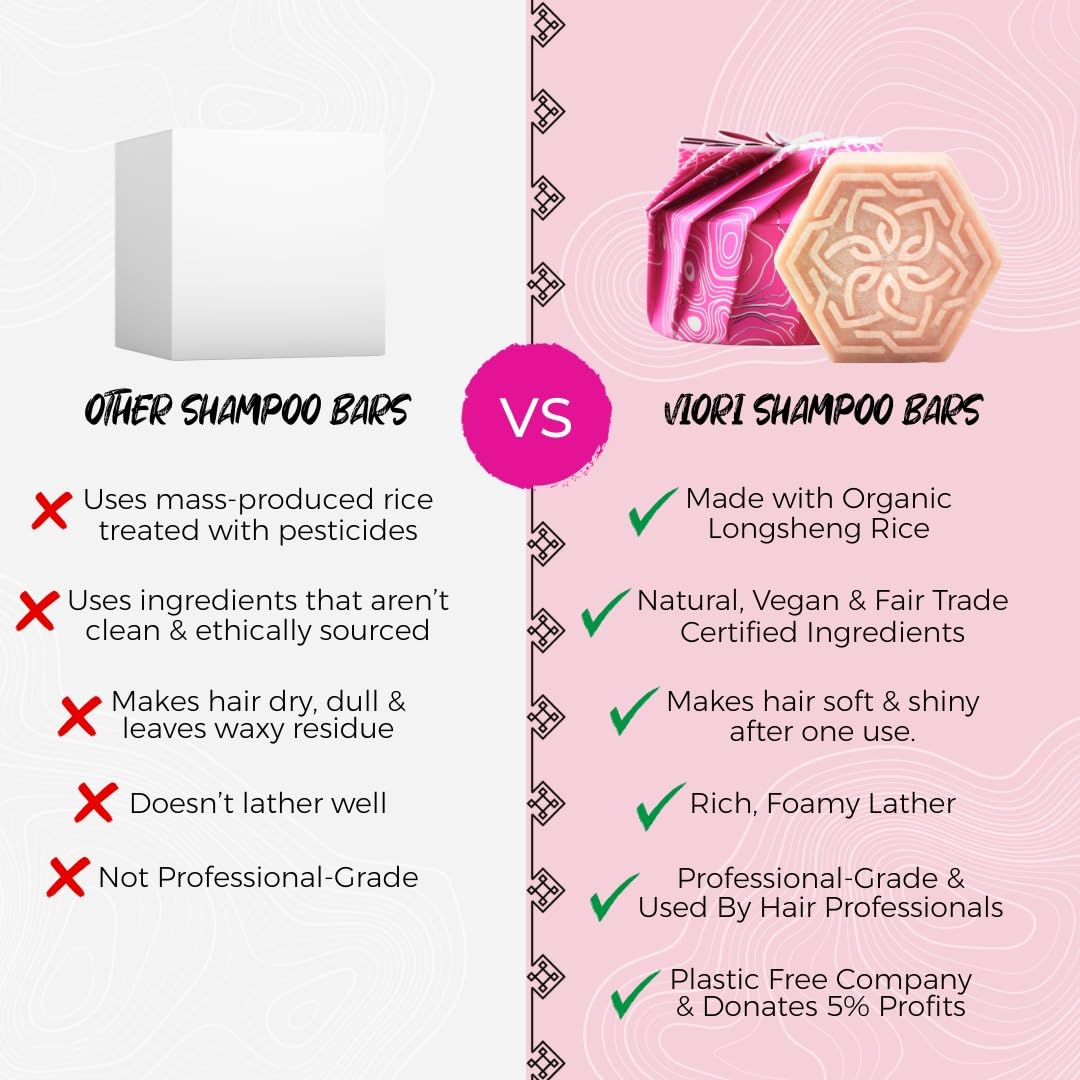 Viori Coconut Bliss Advanced Repair and Moisturizing Shampoo Bar - Made with Rice Water for Hair Growth - Handcrafted Sulfate Free Shampoo