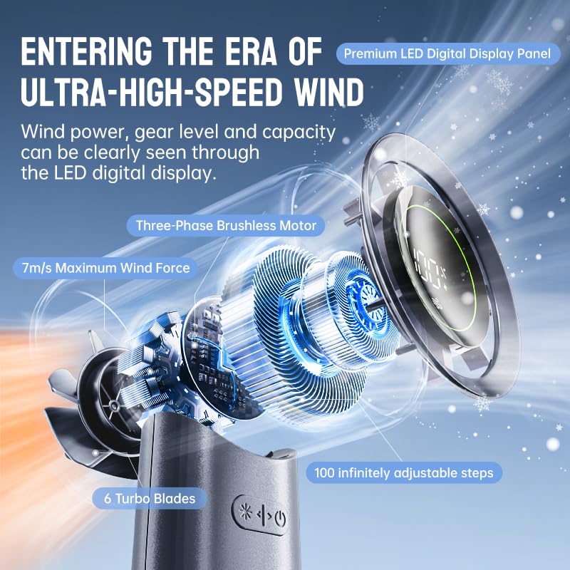 MUXNW Mini Turbo Jet Fan: Portable Small Pocket Handheld Personal Rechargeable Battery Operated USB Charger Keeping Cool In Hot Weather For Travel Beach (Gray)