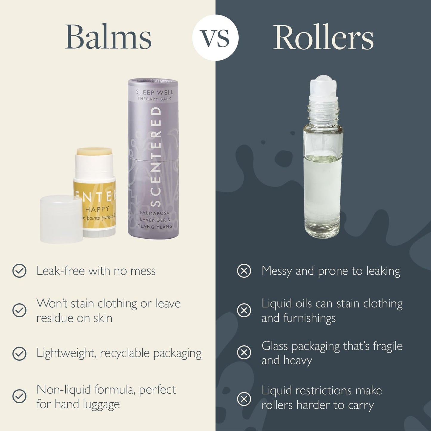 Scentered Aromatherapy Gift Set, Roll On Essential Oil Balms for Sleep, Stress-Relief, Focus, Mood Boost, Calm & Emotional Balance - Relaxing Gifts for Women - Daily Ritual