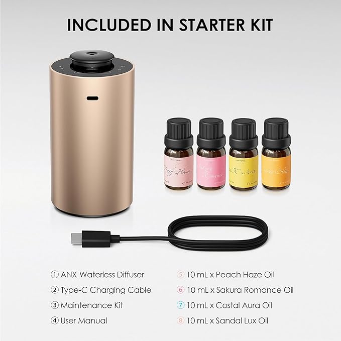 Waterless Essential Oil Diffuser Starter Kit with 4 x 10mL Fragrance Scent Oil, Battery Operated Mini Scent Air Machine Portable Diffuser for Home Car Office, ANX Titanium Kit01