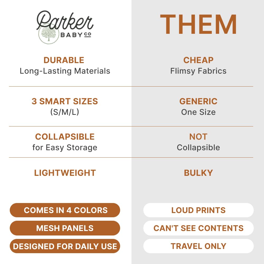 Parker Baby Co. Lightweight Packing Cube Set 3-Pack | Collapsible, Durable, Mesh & Clear Top | Travel Organizer for Diaper Bags, Luggage - Black/Mocha Checker