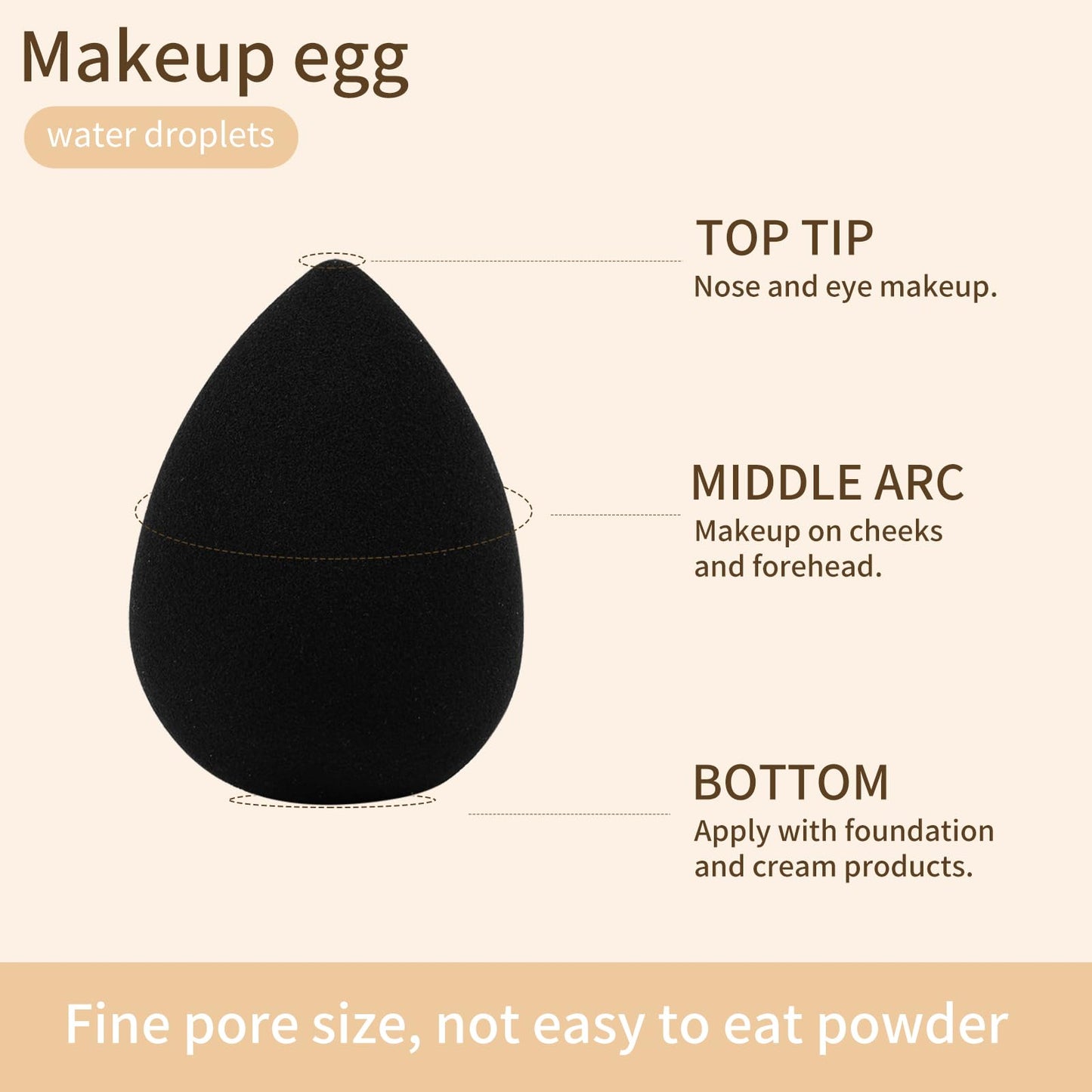 Makeup Brushes 11 Pcs Easy-taken Travel Makeup Brush Set Foundation Eye Shadows Blush Face Powder Concealer Mini Make up Brushes with Case (Black)